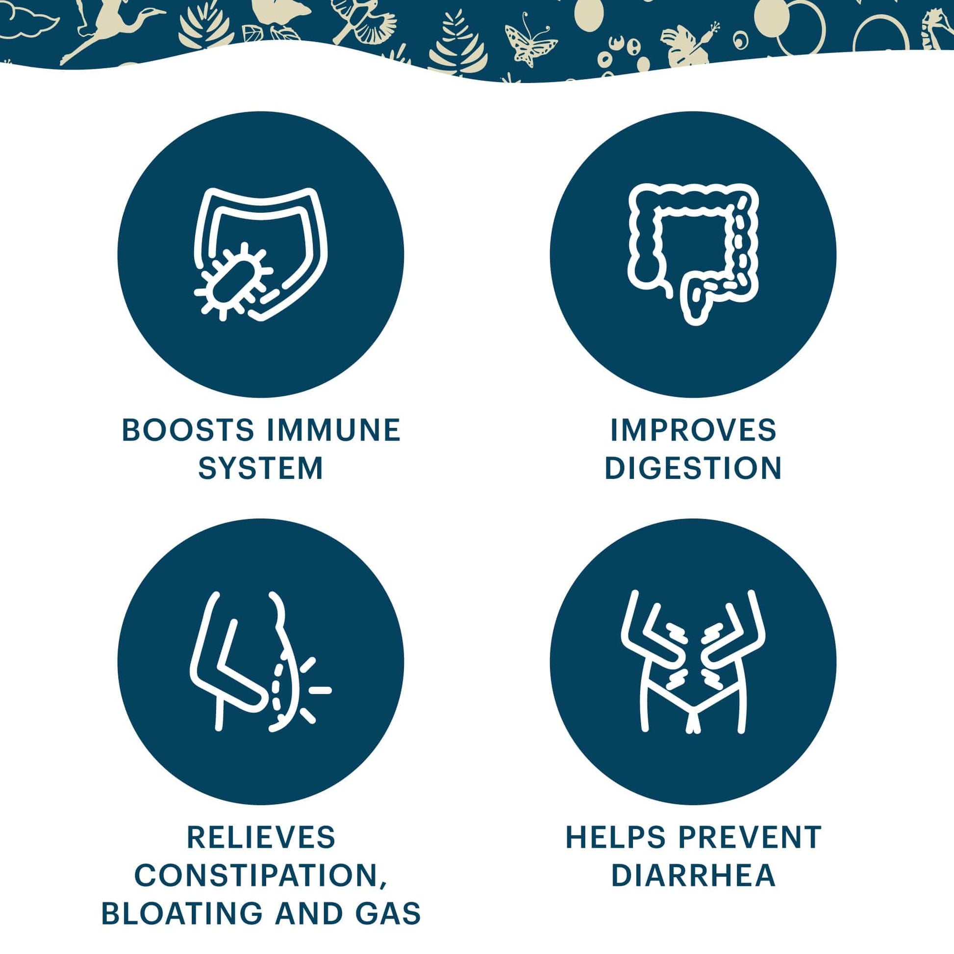 TeraGanix 4 Bottles x PRO EM-1