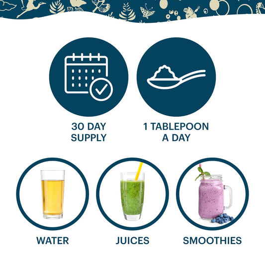 TeraGanix 4 Bottles x PRO EM-1