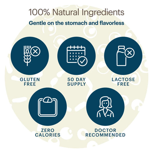 TeraGanix Probiotic EM-X Gold Prebiotic Liquid