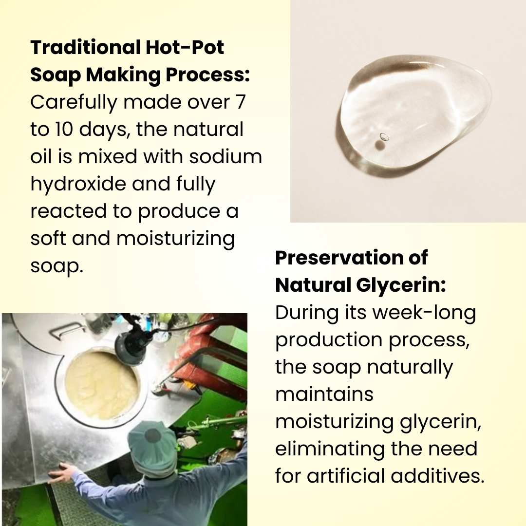 TeraGanix soap Shabondama Bath Soap