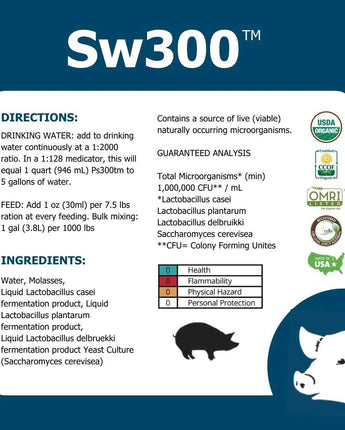 TeraGanix SW300™: Elevate Swine Gut Health with Liquid Probiotics