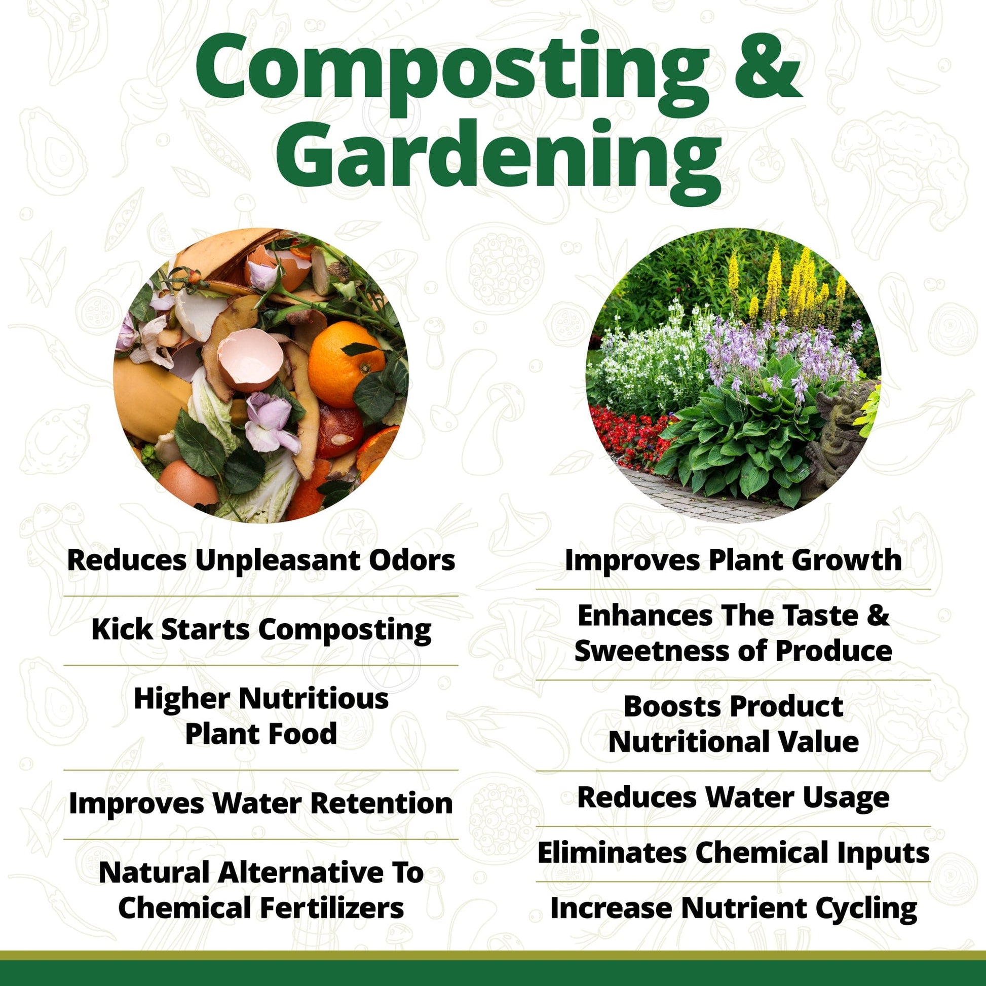 TeraGanix Bokashi EM Premium Bokashi Compost Starter