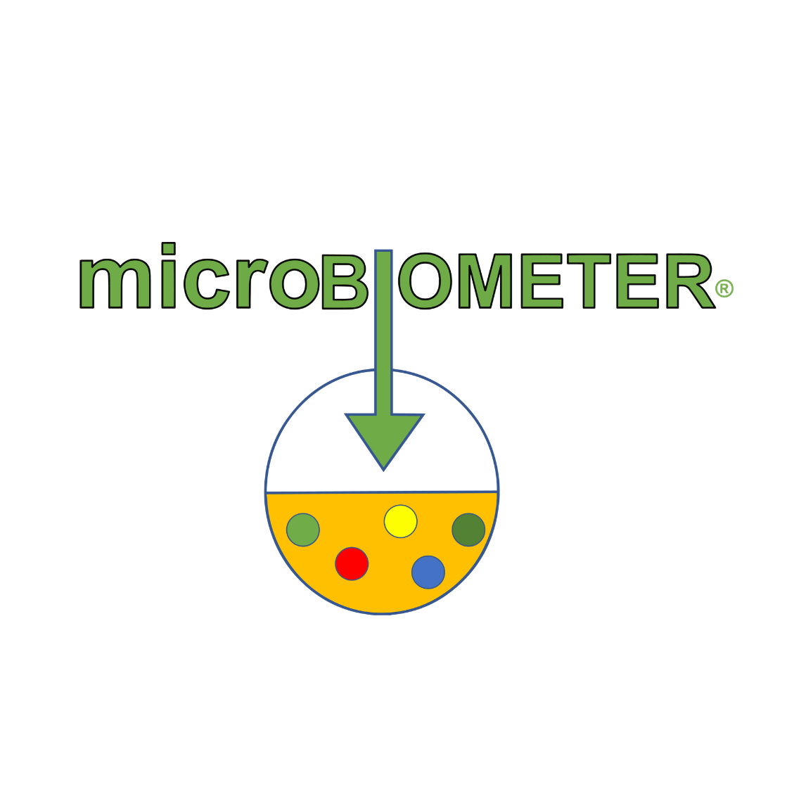 Microbiometer Extraction Powder microBIOMETER® Soil Testing Kit – TeraGanix