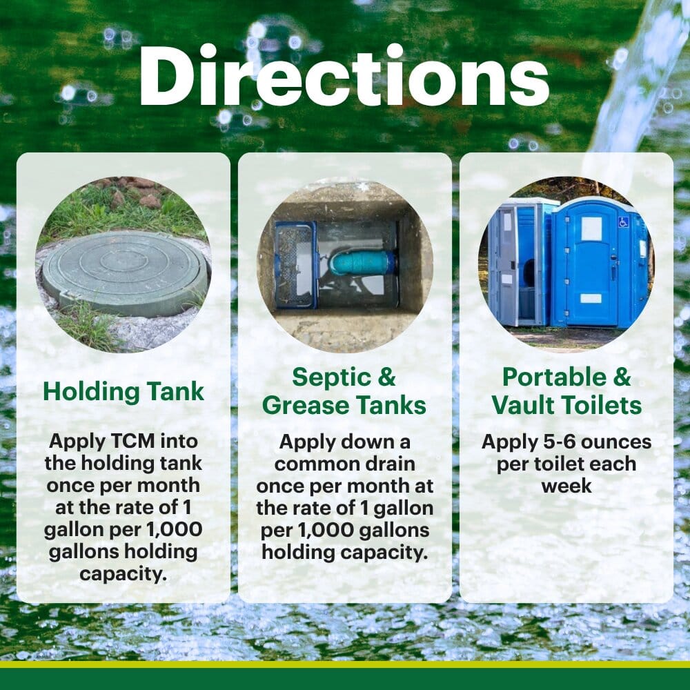 TeraGanix Septic Tank Treatment Septic Treatment Concentrate