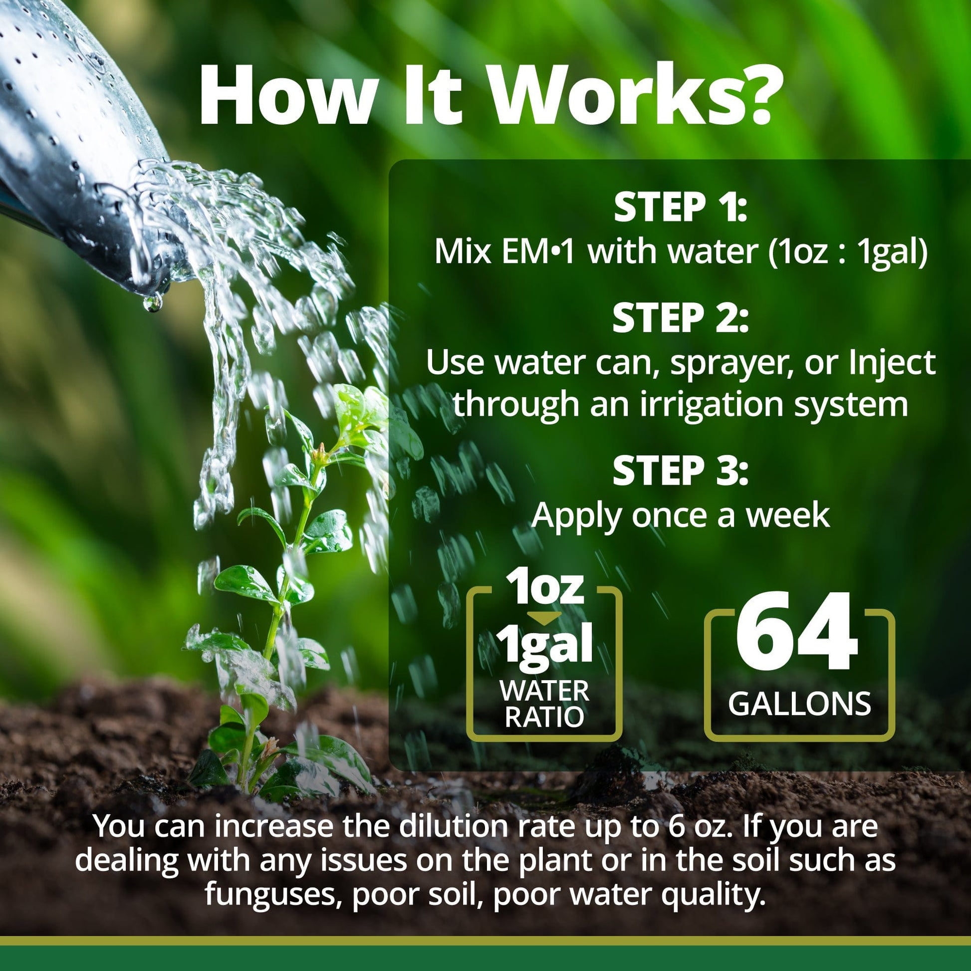 TeraGanix Soil Amendment EM-1 Microbial Inoculant Soil Amendment